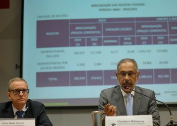 Arrecadação federal cresce 10,46% e chega a R$ 202,98 bilhões em maio