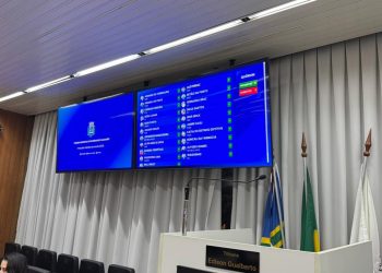 Câmara implanta painel eletrônico de votação e avança na modernização do Legislativo em Valadares