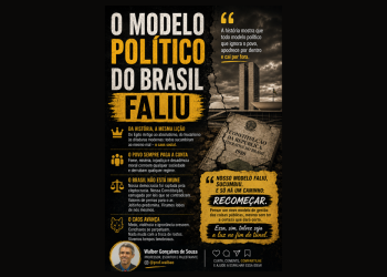 O modelo político do Brasil faliu