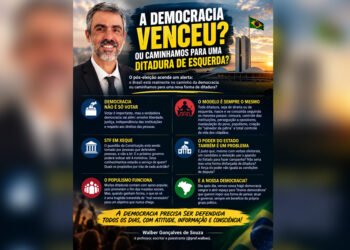 A democracia venceu ou caminhamos para uma ditadura de esquerda?